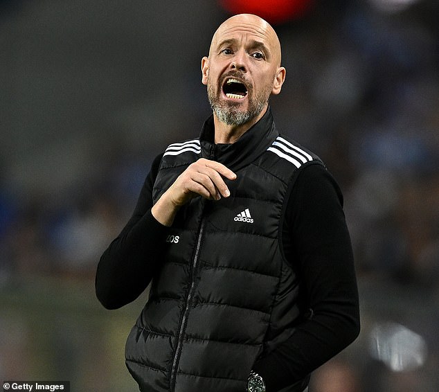 Manchester United manager Erik ten Hag is under pressure after a poor start to the season