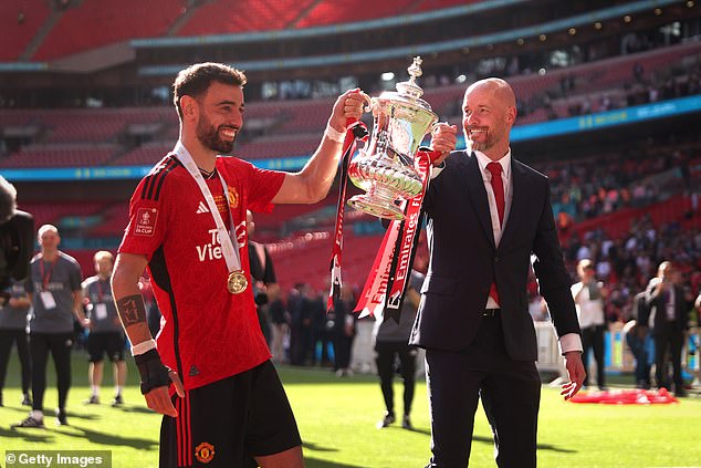 Man United captain Bruno Fernandes breaks player silence on Erik ten Hag's sacking