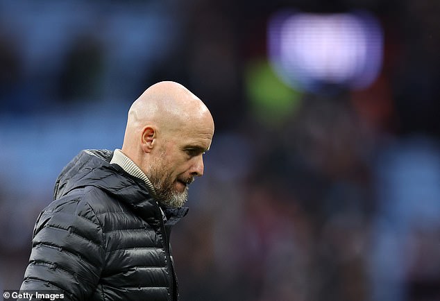 Manchester United manager Erik ten Hag pictured after Sunday's 0-0 draw at Aston Villa