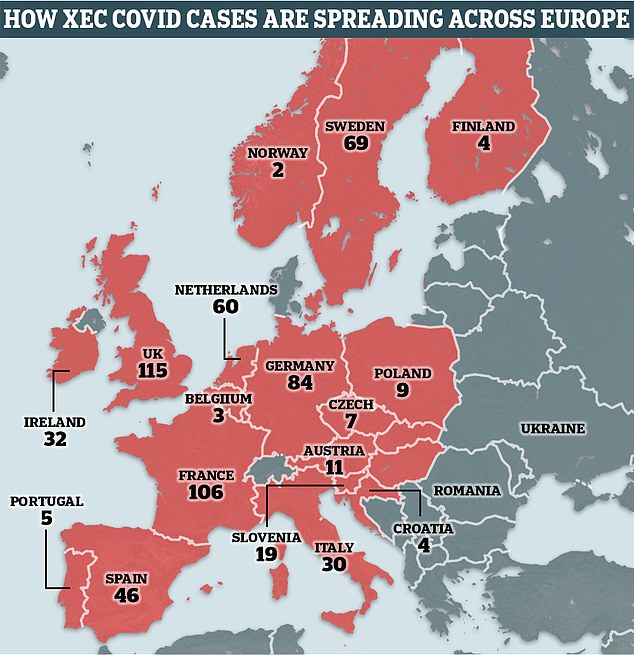 MailOnline's map highlights all documented cases of the new XEC strain across Europe