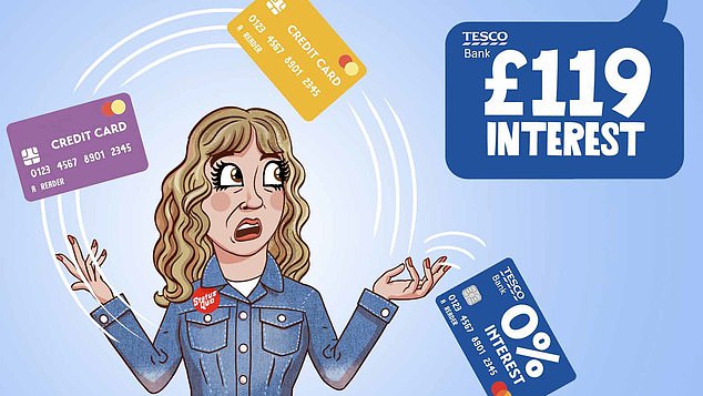 My Tesco credit card was supposed to have 0 interest