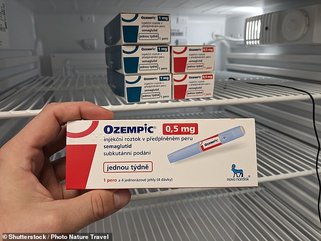 Analysts said the number of private prescriptions for fat-burning jabs like Ozempic is expected to rise to more than 1 million next year if current skyrocketing demand continues