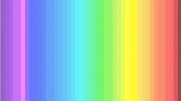 Most people can see between 20 and 32 colors, but people with tetrachromacy should be able to see at least 33 to 39 colors. Take this test with a grain of salt, however, as computer monitors cannot display the full range of colors that a test with a doctor can provide.