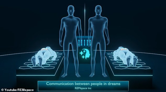 A neurotech company claims to have achieved the first two-way communication between individuals during lucid dreaming