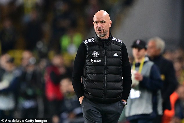 Man United have held secret talks with managers amid uncertainty over Erik ten Hag's future