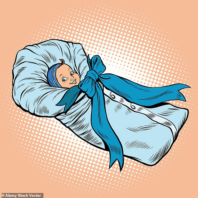 Simple device to reduce the risk of tearing during childbirth