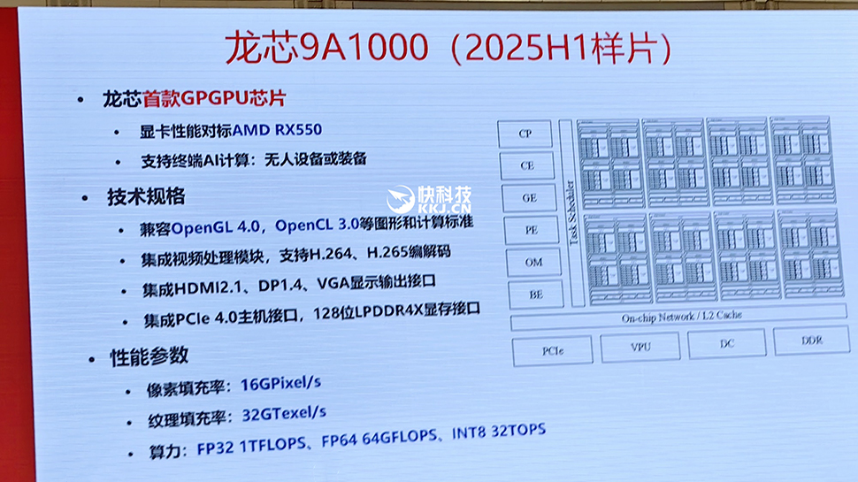 The Chinese company hopes to launch its first GPGPU in 2025; but Nvidia's H100 is safe for now, as it's 67x faster than its new AI challenger