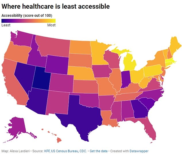 An analysis by Forbes shows that Utah is the least accessible when it comes to healthcare services