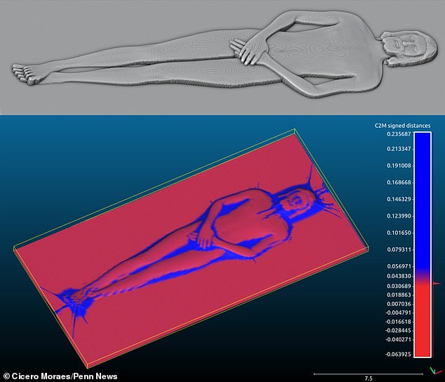 The study concludes that the imprint on the shroud could not have been made by a three-dimensional human body, but may have come from a bas-relief – a shallow carving (above).