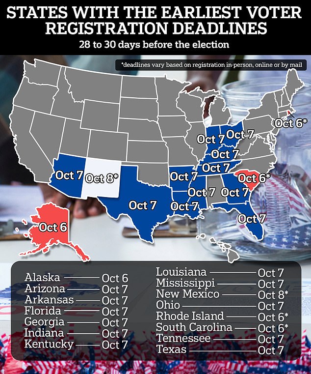 Fifteen states will soon have a voter registration deadline for those who want to vote in the November election