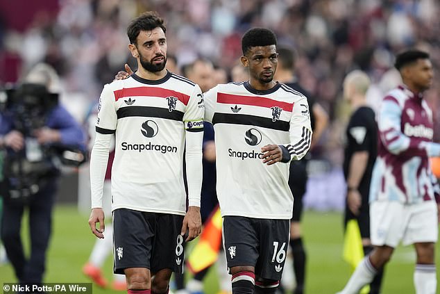 Bruno Fernandes (left) and Co have fallen miles behind the likes of Man City and Liverpool