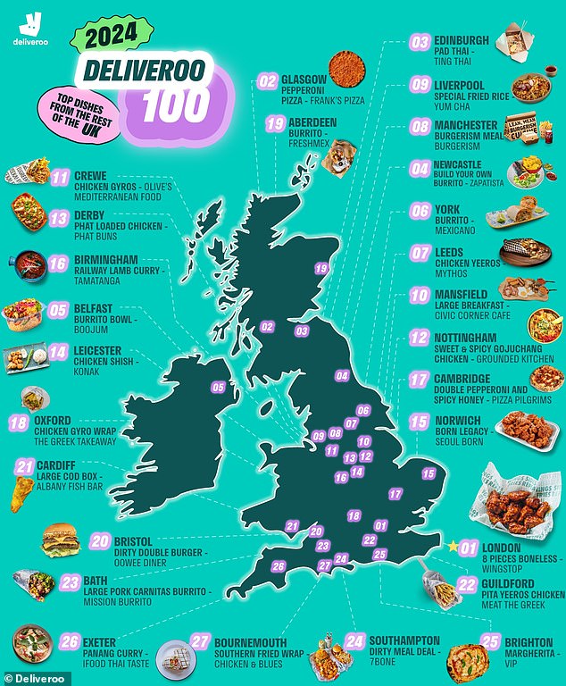 “Customers seize every moment to discover new dishes and cuisines and delve into the latest food trends,” says Deliveroo