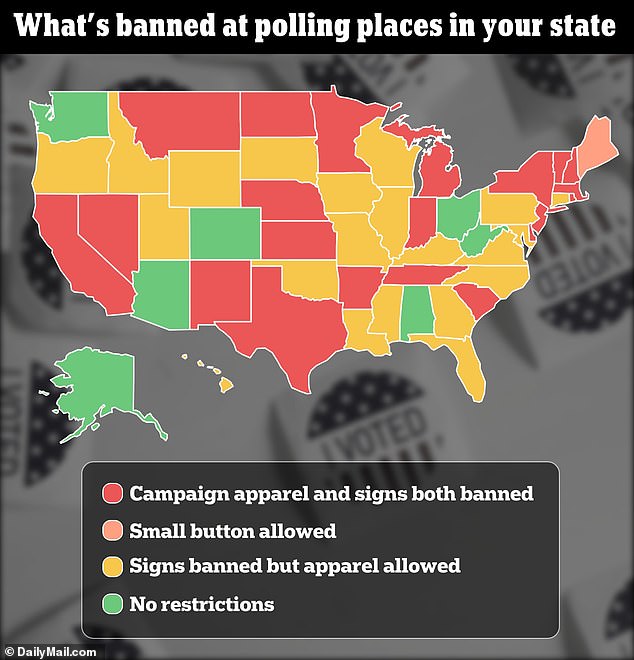 Every state in the US bans campaigning near voting booths, but all but a handful have stricter restrictions on more passive advertising.