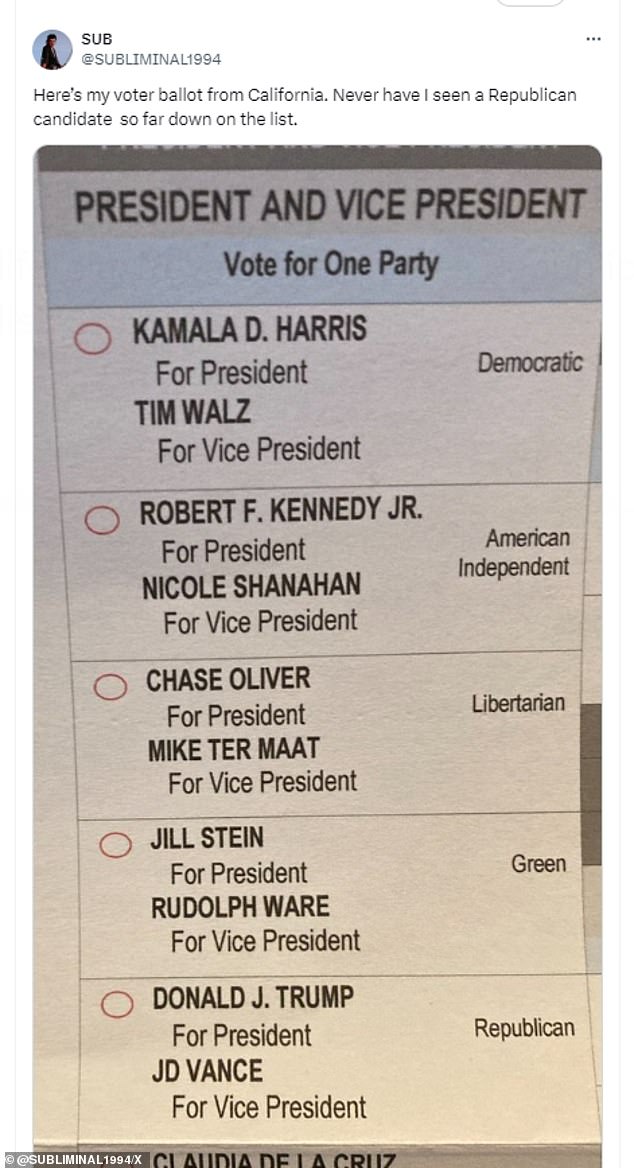 Another user posted an image of his ballot on X, which showed Trump's name at the very bottom of the list of presidential candidates