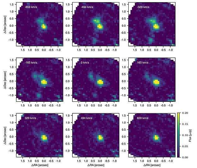 Using a device called an integral field spectrograph, the researchers measured the spectrum of each pixel in the telescope's field of view. This showed that intense jets of gas were emitted from the area surrounding the black hole (illustrated)