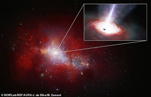 The researchers believe that this outflow caused the black hole (pictured) to exceed its Eddington limit as the surrounding galaxy developed 1.5 billion years after the Big Bang.