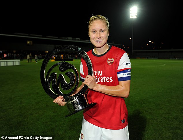 Houghton explained that 12 years ago, when she worked at Arsenal, her annual salary was £4,000