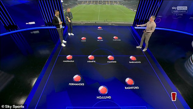 Carragher predicted which formation Amorim will play in his first game as Man United manager