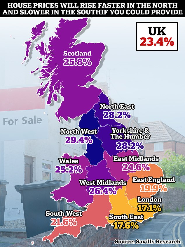 1730851666 779 House prices set to rise by 84000 from now to