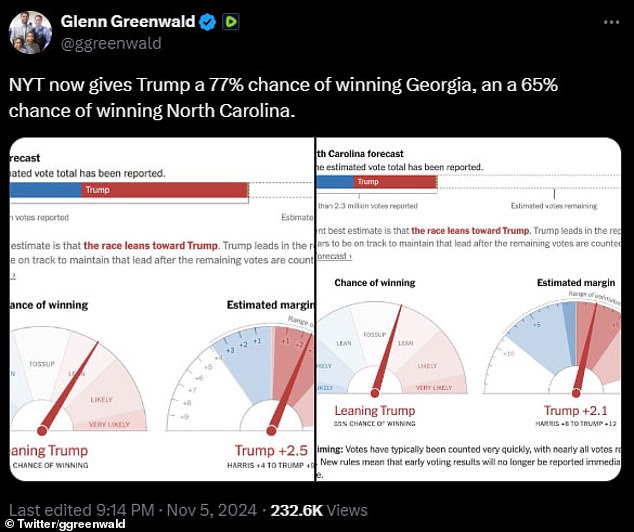 1730864165 609 Meltdown as liberal outlets iconic election night tracker predicts huge