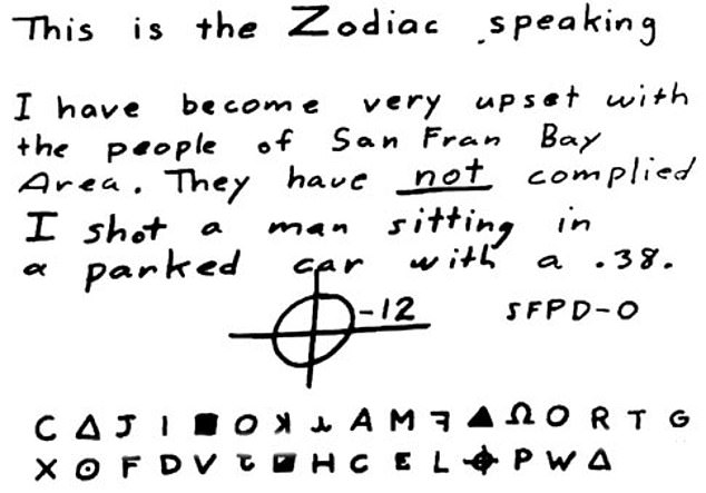 The letters of the Zodiac Killer contained a code consisting of made-up characters, large spaces between words and slightly slanted printed letters