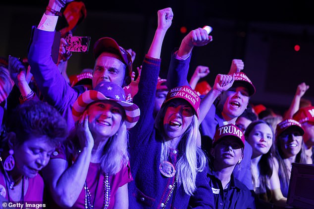 Supporters react as they watch the returns roll in during an election night watch party for the Republican presidential candidate