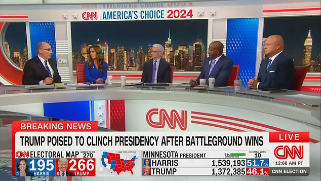 Pictured: CNN panelists discussed the results as they came in, with Van Jones also blaming Harris on racism