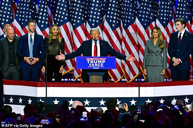 Australians believed Dutton could be the next prime minister after seeing right-wing Donald Trump (centre) win the US presidential election on Wednesday