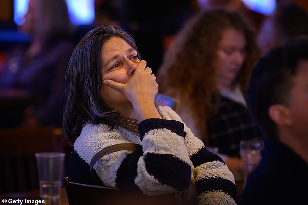 Supporters of the Democratic presidential candidate, US Vice President Kamala Harris, react as the results are shown