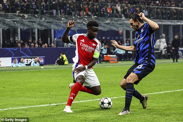 Inter Milan did well to limit supplies to Bukayo Saka and keep the Arsenal star confined