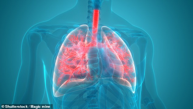 This sensor technology could represent a breakthrough in non-invasive lung cancer screening