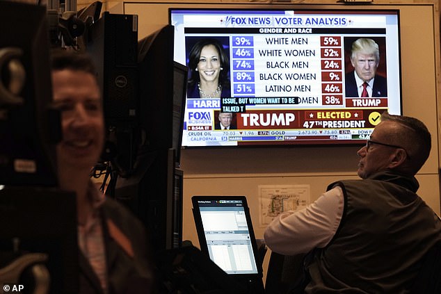 A television screen on the floor of the New York Stock Exchange displays the results of the presidential election