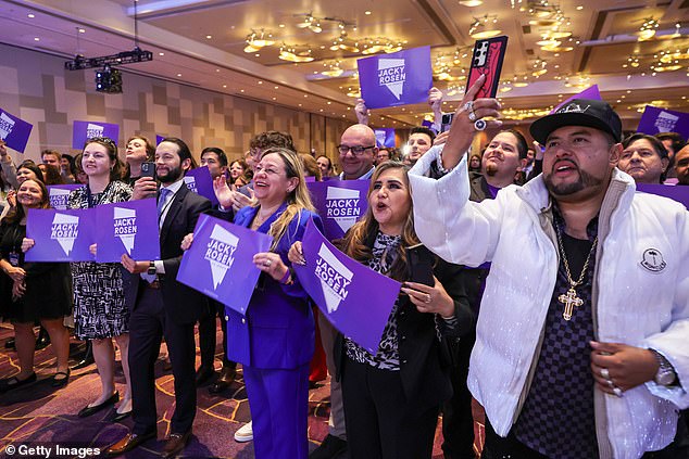 Supporters cheer on Senator Rosen at her election night watch party in Las Vegas