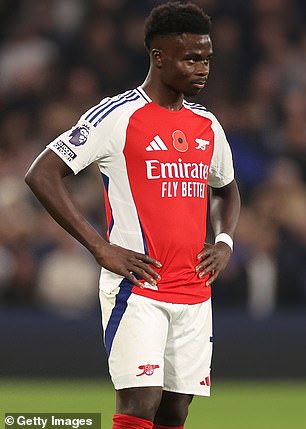 Bukayo Saka has withdrawn from the England squad