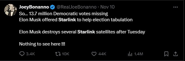 Posts on Musk-owned X promoting conspiracy theories surrounding Starlink have received thousands of likes