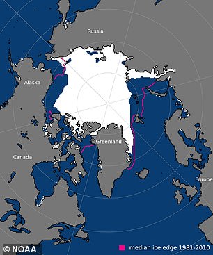 In the photo the extent of the Arctic sea ice in October 2024 in white. The average ice mass for the period 1981-2010 is indicated with a pink line. Note that this is a much larger area, indicating continued long-term decline