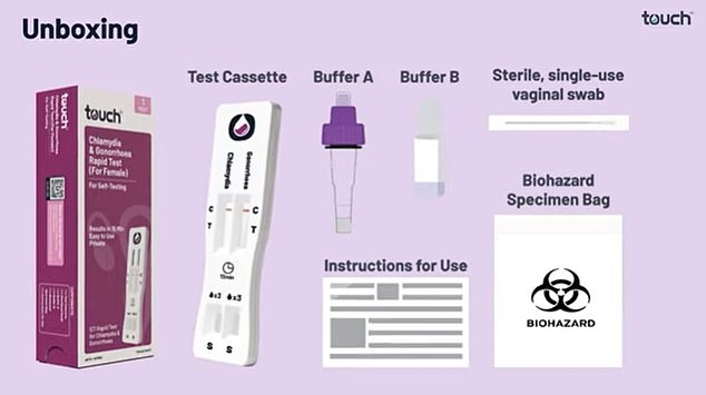 The very first self-test kits (pictured) can detect two different infections in just 15 minutes