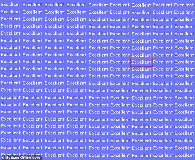 Turn your eyes to the right side of the image and count down to the ninth row from the top. You will notice that Excellent is misspelled as 'Excellent'