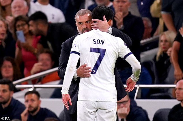 Tottenham are set to activate an option in Son's contract, but his long-term future is in question