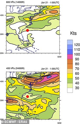 Meteorologists and climate scientists use ERA5 from the European Center for Medium-Range Weather Forecasts to obtain reliable, hour-by-hour global weather information for academic, commercial and public policy purposes