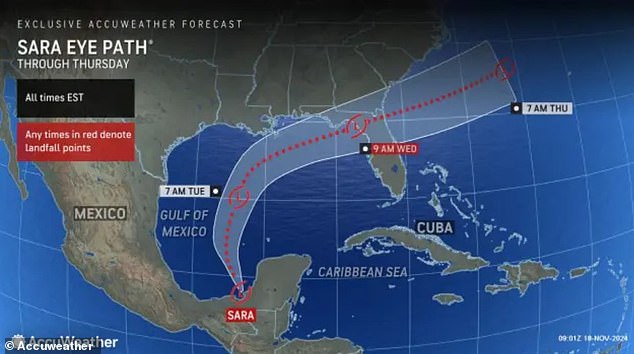 Sara developed into a tropical storm in the Caribbean Sea last week, bringing 40 inches of rain to Honduras. The storm weakened as it crossed Belize and the Yucatan Peninsula and was downgraded to a tropical depression