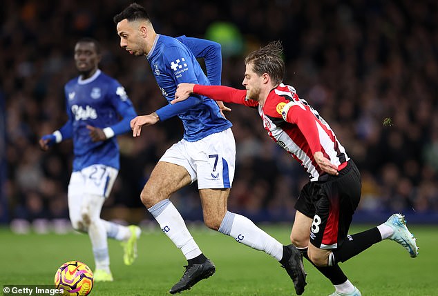 The Toffees had 71 percent possession in the second half, but only shot three times on target