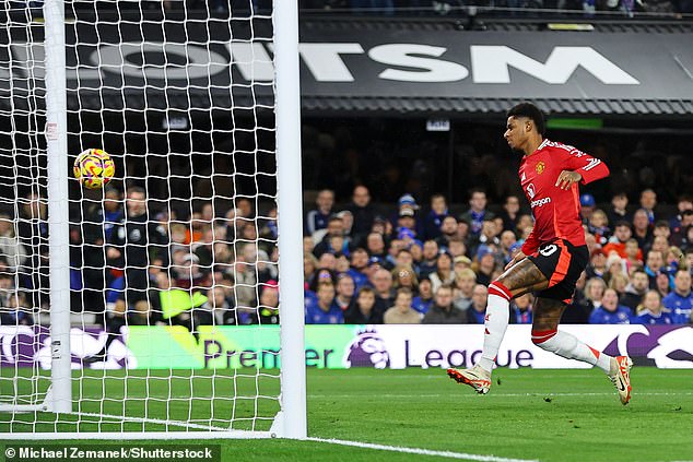 Marcus Rashford opened the scoring at Portman Road in Ipswich after just 80 seconds of play