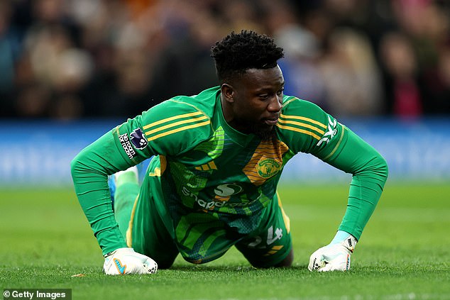 United goalkeeper Andre Onana made five saves as Ipswich's attackers kept him busy