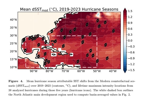 1732502578 66 Alarming reason hurricanes are getting stronger and the states most