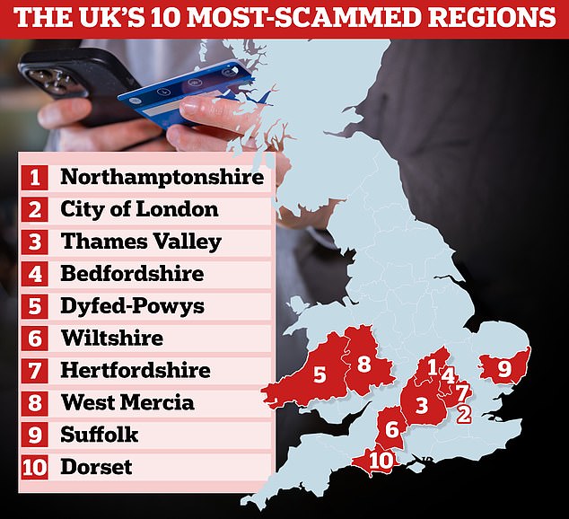 At risk: Northamptonshire residents are the most ripped off in Britain, says Idealo