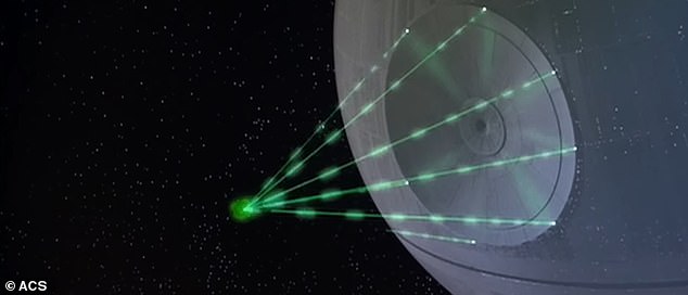 Like the Death Star in Star Wars (pictured), this weapon combines separate energy beams into one focused pulse