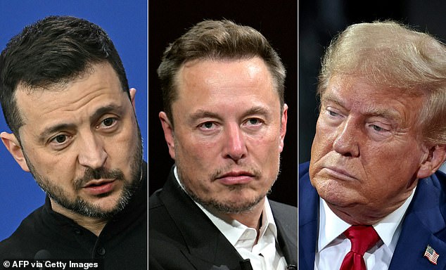 Ukrainian President Volodymyr Zelensky (L), SpaceX, Twitter and electric car manufacturer Tesla CEO Elon Musk (C), and President-elect Donald Trump