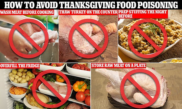 Experts and federal health agencies have stated that washing meat before cooking it, overcrowding the refrigerator and storing meat in shallow dishes can lead to food poisoning.