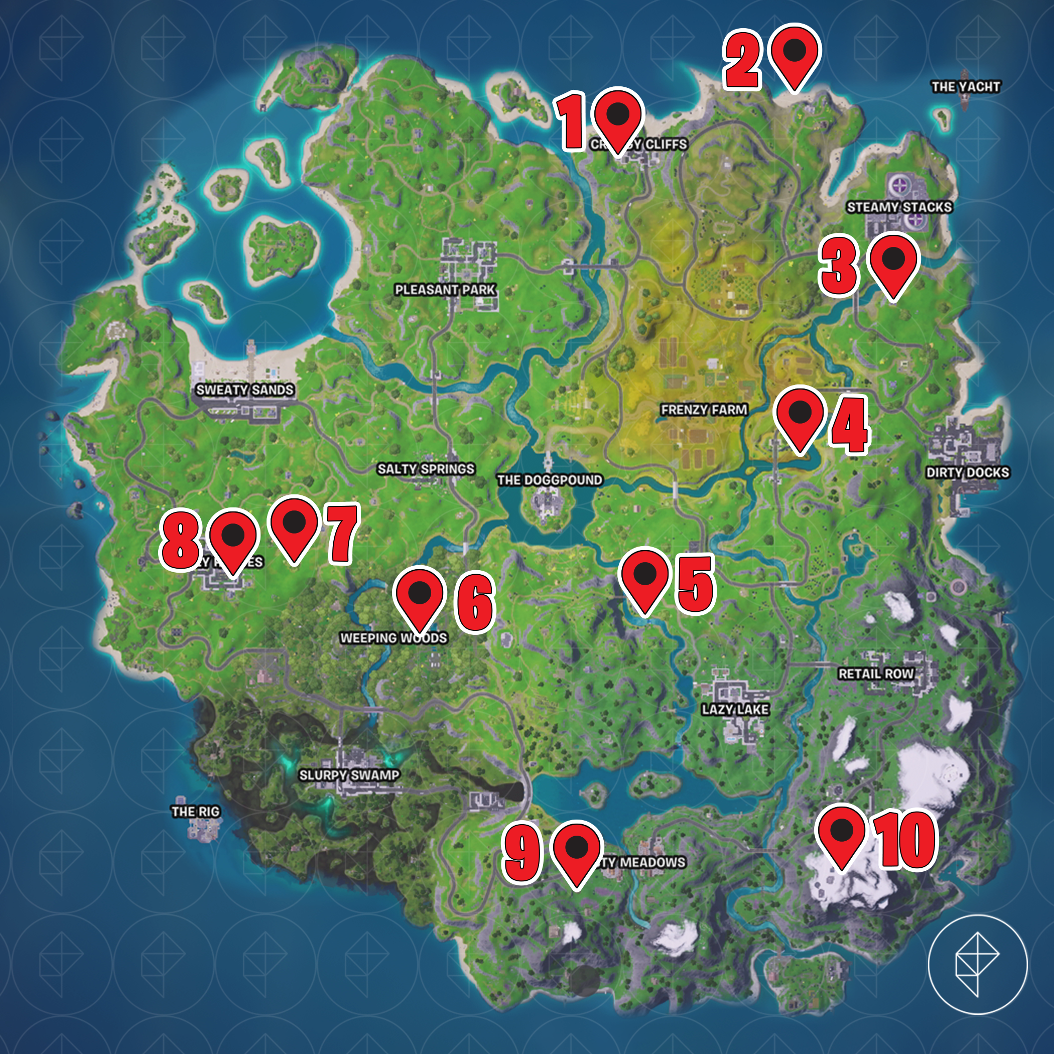 Gnome locations in Fortnite